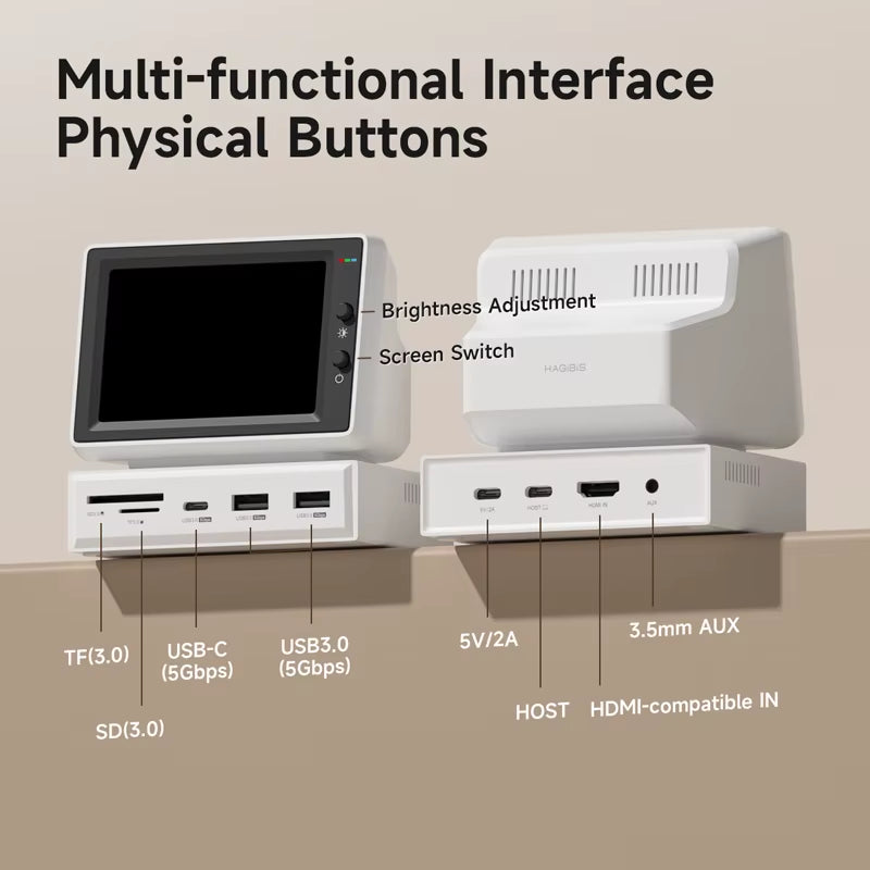 3.5Inch IPS Mini Screen AIDA64 Mini PC CPU RAM HDD Data Monitor Display Sub Screen with USB C Hub for Laptop PC Macbook